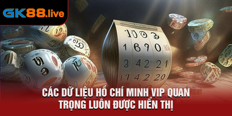 Các dữ liệu Hồ Chí Minh VIP quan trọng luôn được hiển thị