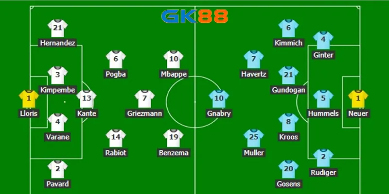 Đội hình ra sân Đức vs Pháp